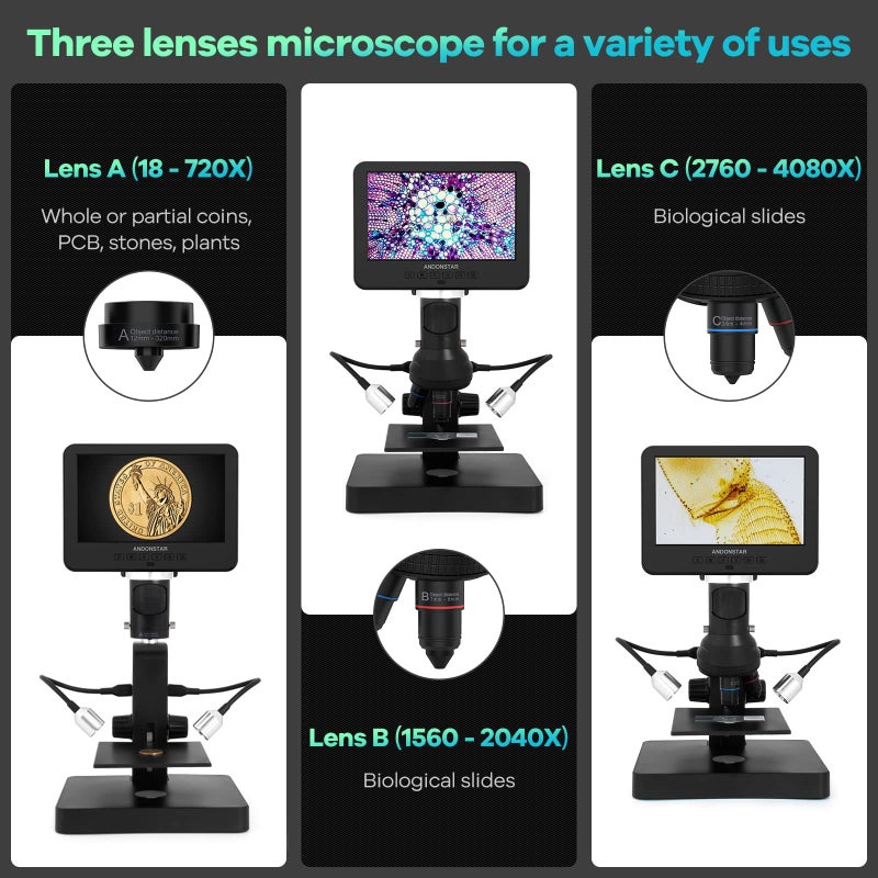Andonstar AD246S-P HDMI Digital Microscope with 7'' Screen, 4000x 3 Lens 2160P UHD Video Record, Coin Microscope for Error Coins, Biological Microscope Kit for Adults and Kids, Prepred Slides - Image 2
