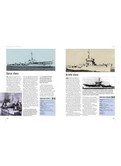 Illustrated Guide to Frigates of the World  - Image 4