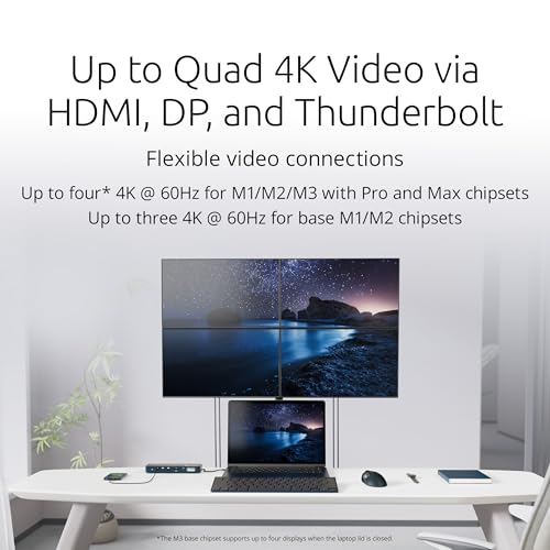Kensington SD5900T DisplayLink Docking Station Thunderbolt 4 Quad 4K for MacBook ProAir M1M2M3M4 with Pro and Max Chipsets 100W PD HDMIDPTB4 SDMicro SD Card Slots Midnight Blue K35232NA - Image 3