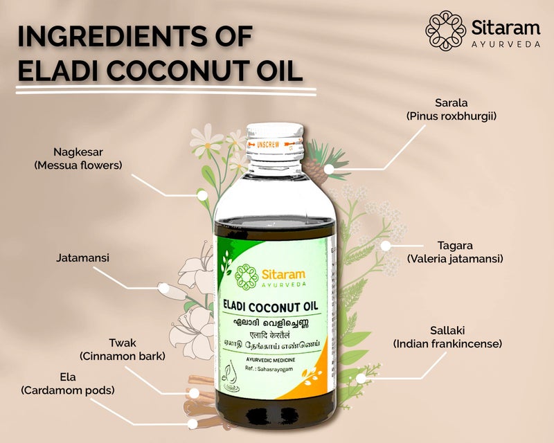 Sitaram Ayurveda Eladi Coconut Oil | Ayurvedic Face & Body Massage with Cardamom & Turmeric | Supports Radiance, Softness & Hydration | Helps Soothe Dryness, Itching & Acne-Prone Areas | 200 ml - Image 5