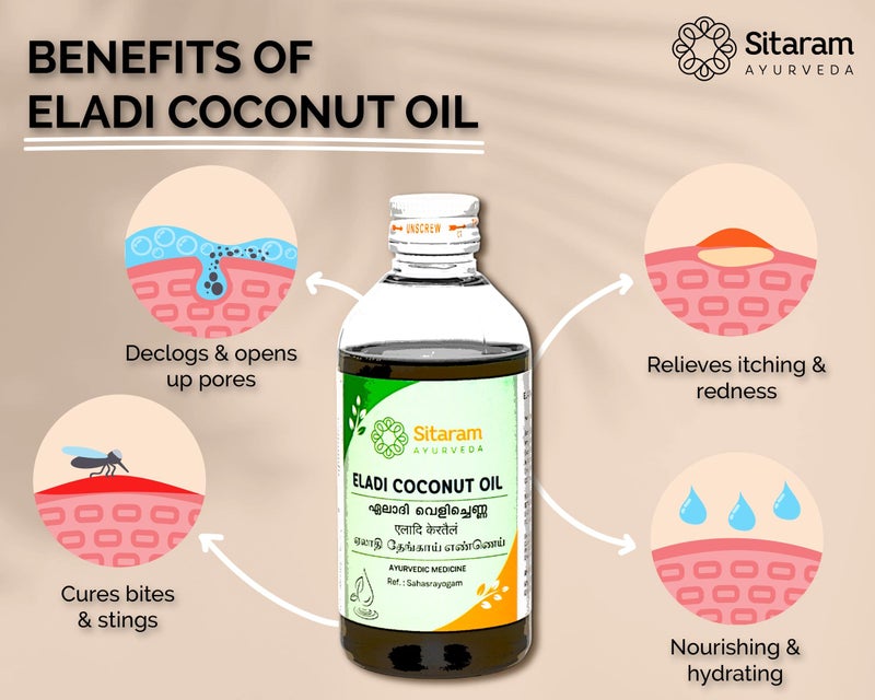 Sitaram Ayurveda Eladi Coconut Oil | Ayurvedic Face & Body Massage with Cardamom & Turmeric | Supports Radiance, Softness & Hydration | Helps Soothe Dryness, Itching & Acne-Prone Areas | 200 ml - Image 4