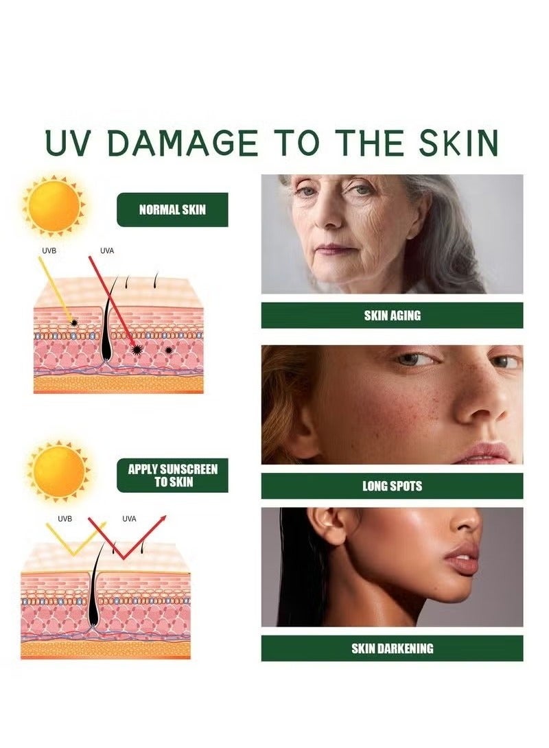 OUHOE Aloe Soothing Sun Cream SPF50+ PA+++,For Sensitive Skin,Waterproof & Sweatproof Moisturizing Sunscreen 50ml - Image 2