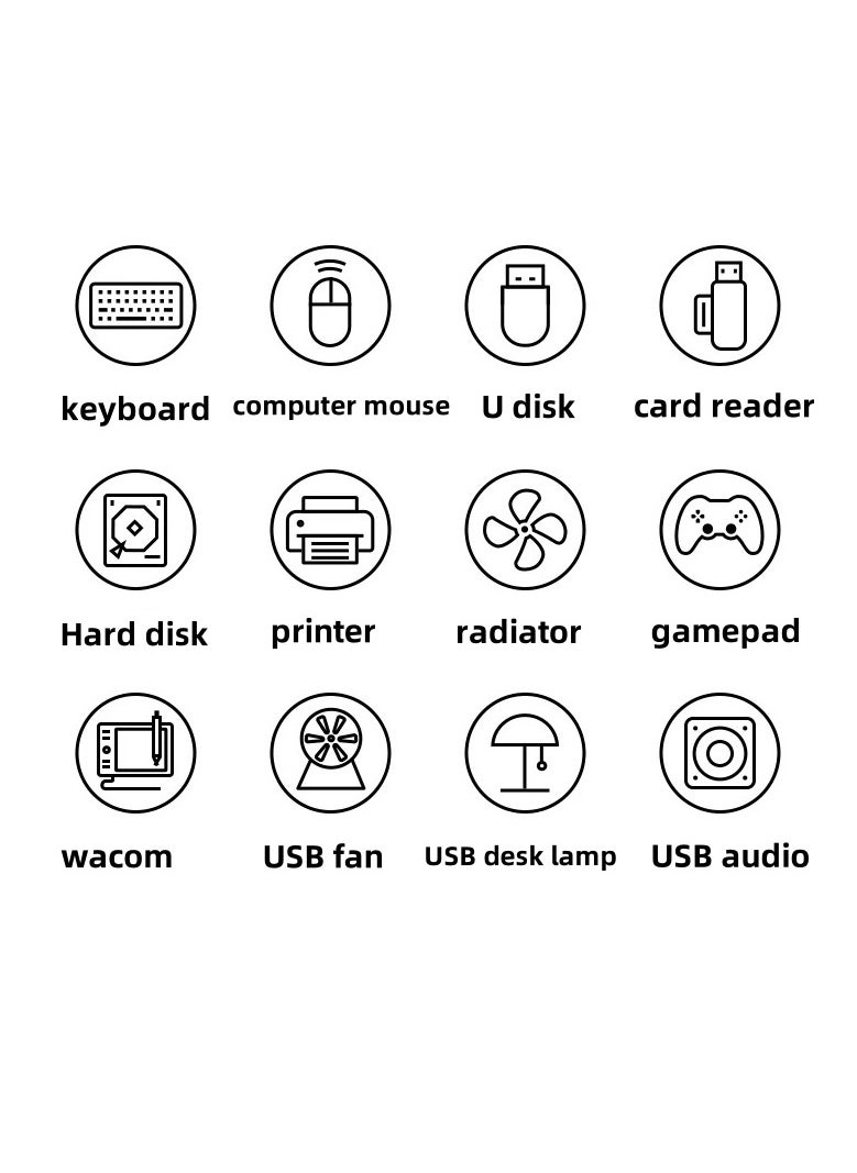 M-PARD - M-PARD USB Hub Small Round 4 Port USB Expansion Hub USB 2.0 Type A Multiport Adapter Data Transfer Charging for Laptop Computer Mouse Keyboard - Image 1