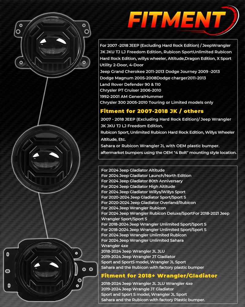 Auto Buero 4 Inch 60W LED Fog Lights for 2007-2024 Jeep Wrangler JL JK JLU Gladiator JKU JL JT Gladiator White Amber Round Fog Lights Assembly with 2 Pair Mounting Brackets, 2 Conversion Cables, DOT Approved - Image 2