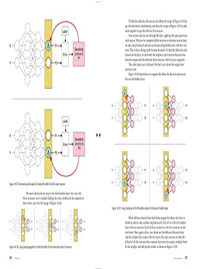 Deep Learning A Visual Approach by Glassner, Andrew Hardcover