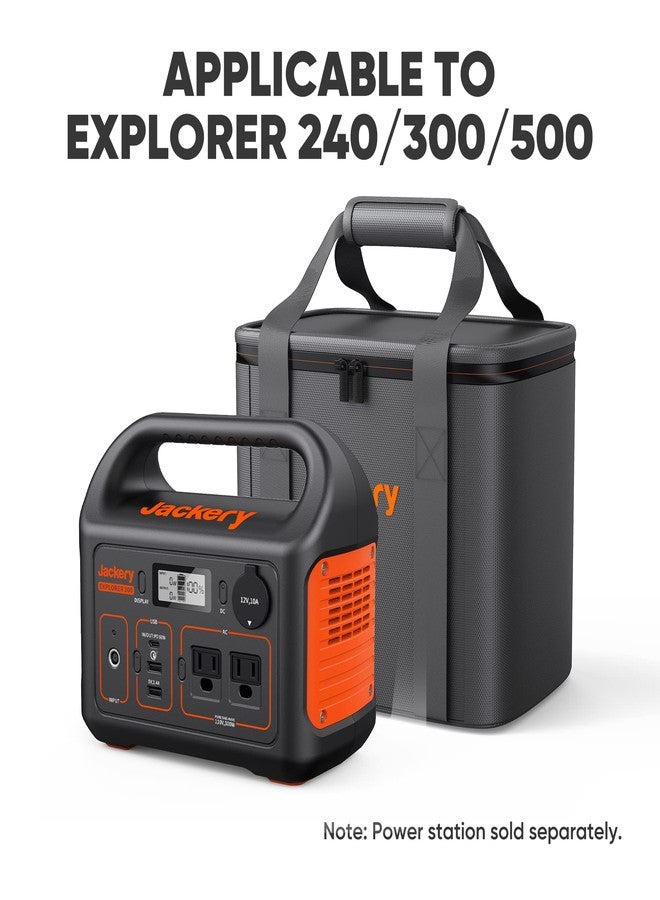 Jackery Carrying Case Bag (S Size) for Explorer 240 / 300 / 500 Portable Power Station - Black (Power Station Not Included) - Image 2