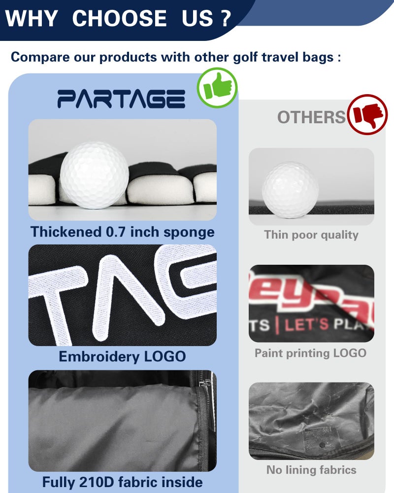 Partage Golf Travel Bag with Wheels, Golf Travel Case for Airlines, 900D Heavy Duty Oxford -Black - Image 5