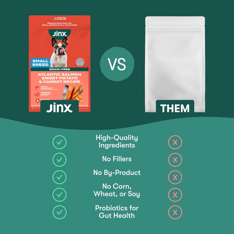 Jinx Premium Grain-Free Dry Dog Food, for All Lifestages - Real Salmon, Sweet Potato & Carrot Puppy Kibble with Superfoods for Immune Support & Probiotics for Digestive Support - No Fillers - 4lb - Image 5