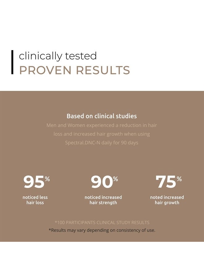 DS LABORATORIES Spectral.DNC-N Hair Thickening, Strengthening Hair Serum for Men and Women by DS Laboratories - Supports Hair Growth, Minimize Shedding, Experience Thicker, Fuller, Stronger Hair, Color Safe (2 fl oz)