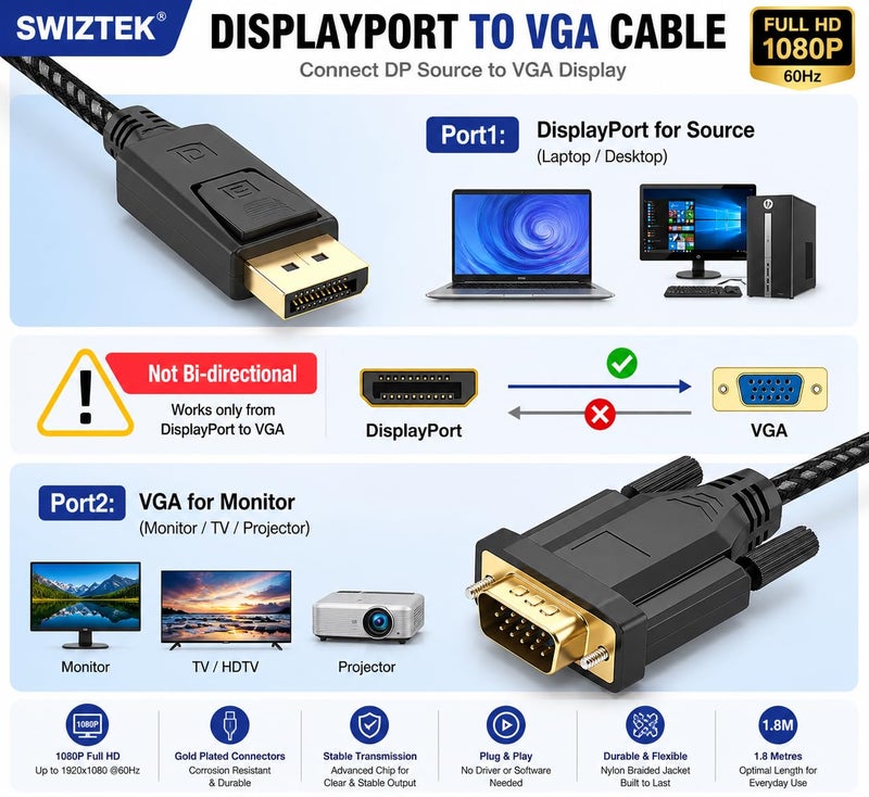 Swiztek 1.8 M DisplayPort to VGA Cable, DP to VGA Adapter Cord Male to Male HD Video 1080P for Computer, Monitor, TV, Projector, PC, HDTV, Desktop, Laptop - Image 4