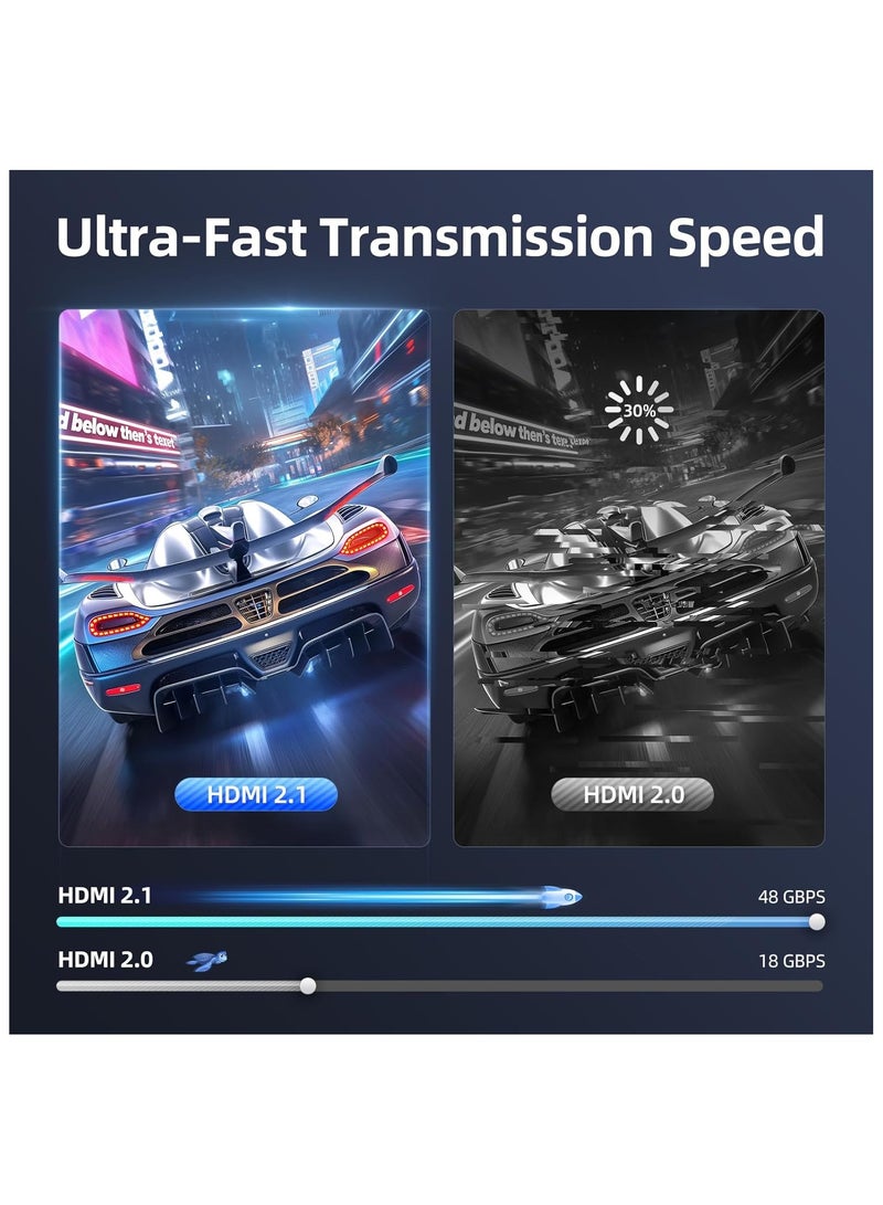 llano HDMI 2.1 Switch | 8K HDMI Switcher | 4K@120Hz Bidirectional Splitter | Supports 8K@60Hz | Aluminum Selector for PS4/PS5, Xbox, Roku, Apple TV, Fire Stick, and Sony TV - Image 4