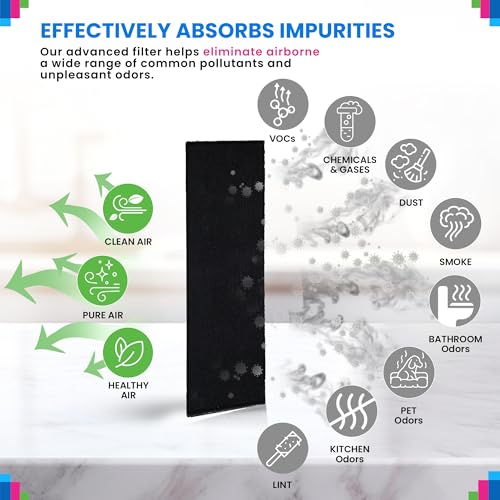 Bagean Ceiling Fan Filters for Blades - Coconut Shell Activated Carbon Unscented Dust Catcher Ceiling Fan Filter - Easy Peel & Stick on Fans - Blade Air Purifier Pads Absorbs Odor & Freshens the Air (10-Pcs) - Image 4