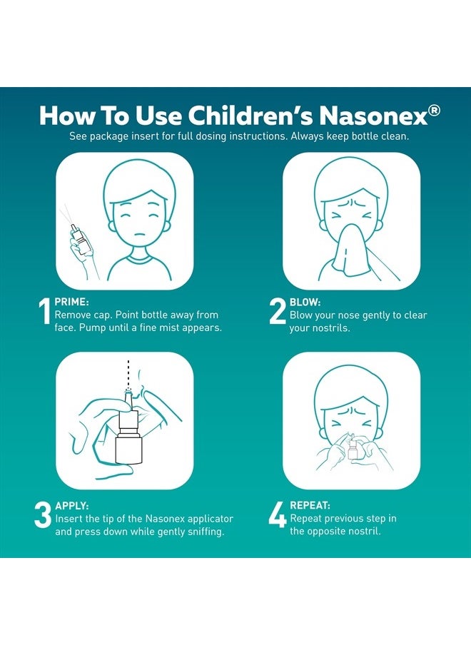 Children's 24HR Allergy Nasal Spray, Non-Drowsy Relief for Kids, Full Prescription Strength - 60 Spray