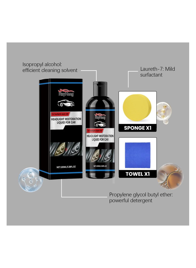 SYOSI Ceramic Headlight Restoration Kit, Easy 3-Step Ceramic Headlight Cleaner and Restorer for Clear, Like-New Headlights - No Power Tools Required (1 Set) - Image 5