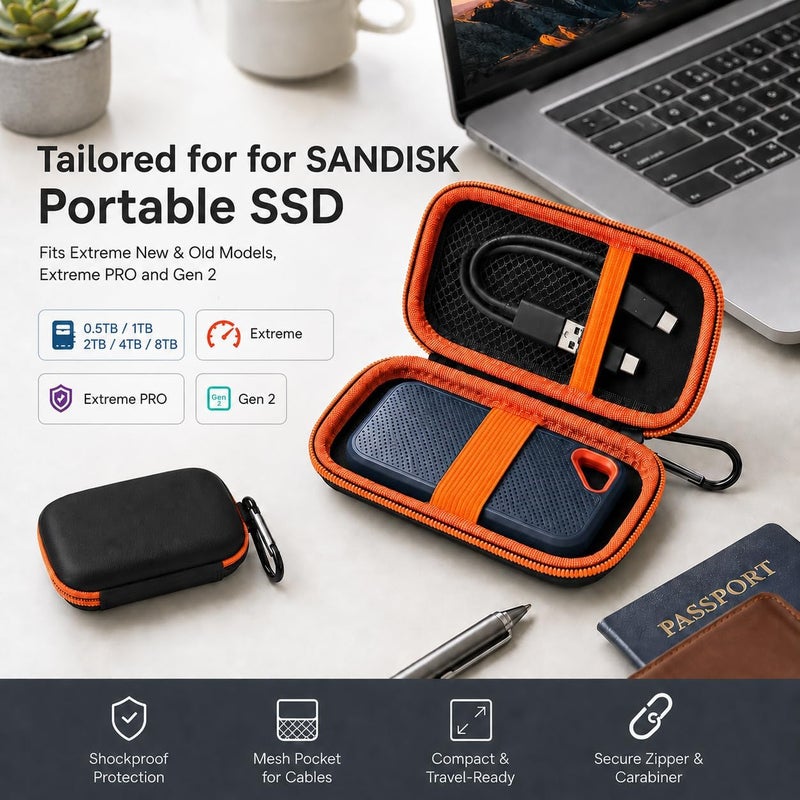 PAIYULE Case for SanDisk 1TB 2TB 500GB Extreme Portable SSD, Fits SanDisk PRO External Solid State Drive, Hard Drive Storage Holder for SDSSDE61/SDSSDE60/SDSSDE81 (Box Only) (Yellow) - Image 3