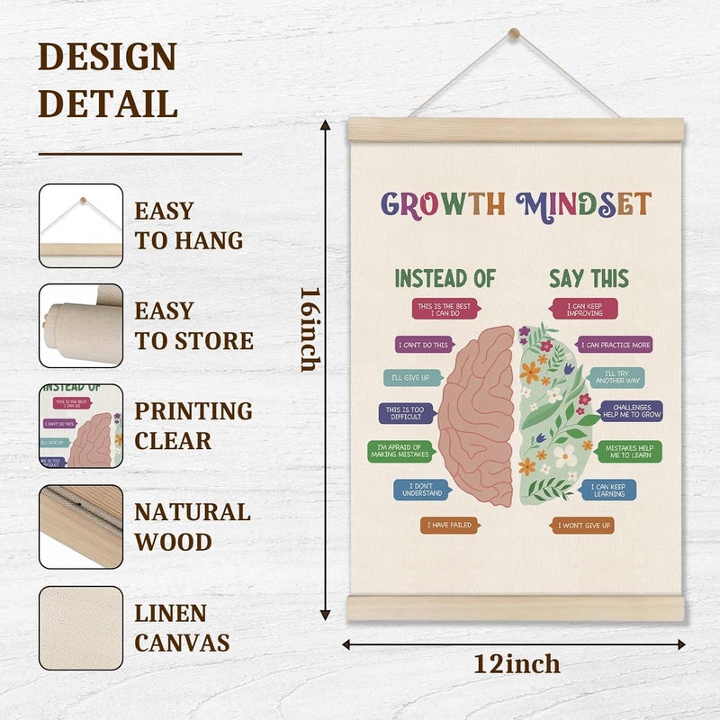DOILANEE Motivational Wall Decor Gifts, Growth Mindset Posters Hanger Frame 16x12 Inch, Educational Posters for Classroom, Therapy Office Wall Art, Playroom Decor, Teacher Appreciation Gift - Image 2