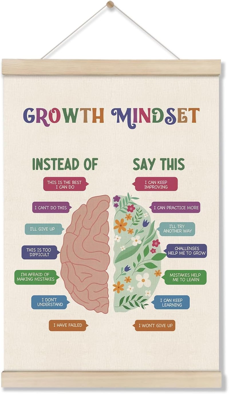 DOILANEE Motivational Wall Decor Gifts, Growth Mindset Posters Hanger Frame 16x12 Inch, Educational Posters for Classroom, Therapy Office Wall Art, Playroom Decor, Teacher Appreciation Gift - Image 1