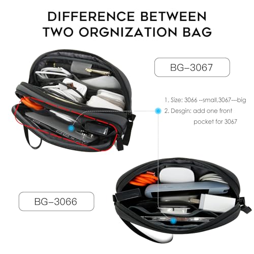 BANGE Cable Organizer Pouch，Water Resistant Tech Accessories Bag Carry Storage，Electronic Accessory Case for Charger, Cables, Power Bank, Hard Drive, Cords - Image 4