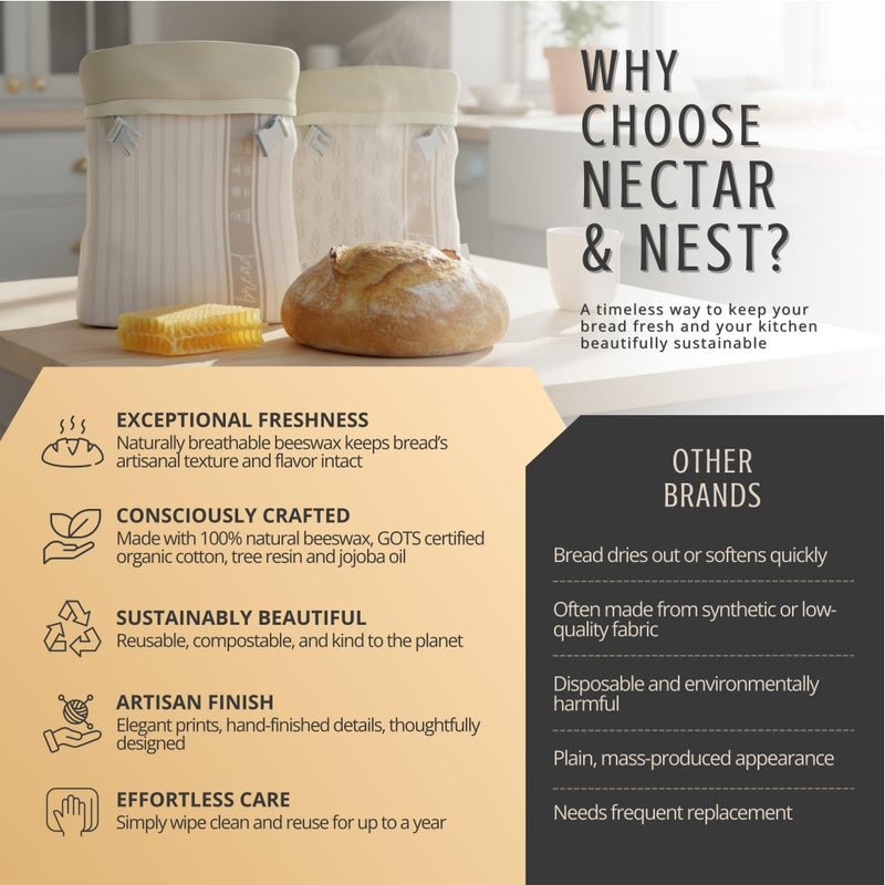 Nectar & Nest Reusable Beeswax Bread Bags for Homemade Bread & Sourdough â€“ XL Eco-Friendly, Natural, Food-Safe Storage Bag to Keep Loaves Fresh Longer â€“ Sustainable, Zero Waste - Image 4