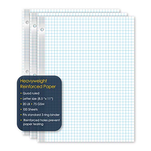 iScholar Reinforced Quad Filler Paper, 100 Sheets (83444) - Image 2