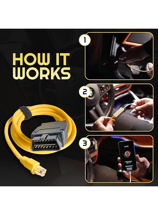 New 2M Ethernet To Obd Interface Cable E-Sys Icom Coding F-Series For Bmw Enet - Image 4