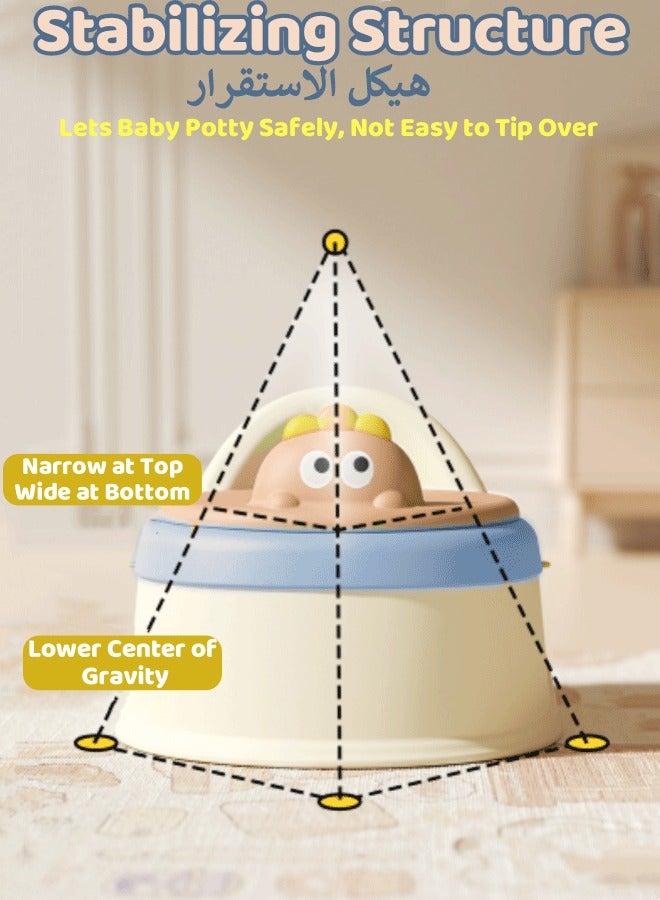 Baby Potty Seat, Potty Training Seat Potty Training Toilet Detachable Potty Trainer Kids Potty Chair with Raised Splash Guard Training Toilet Chair Training Potty System with 50Pcs Cleaning Bags + Brush for Toddlers Kids Boys Girls - Image 4