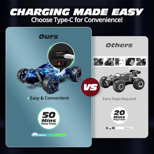Tecnock RC Cars for Kids, 1:18 Scale 2WD RC Car with LED Lights, 2.4GHz Remote Control Car with USB-C Easy Charging & 50 Mins Playtime, Toys Gifts for Boys & Girls Ages 8-12 - Image 2