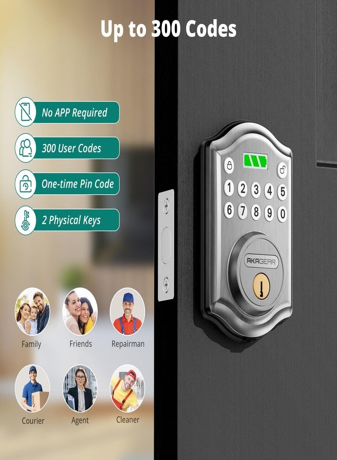AkaGear Keyless Entry Door Lock with Keypad - Smart Deadbolt Lock for Front Door with 2 Keys - Auto Lock - Easy Installation - DS10 Mini (Satin Nickel) - Image 2