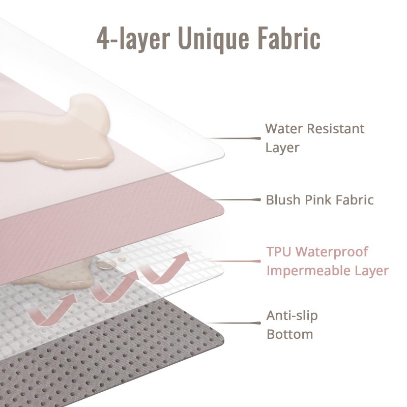 Blissful Diary Baby Splat Mat for Under High Chair, 50.4 x 50.4 Inch Wipeable Splash Mat, Waterproof and Washable, Anti-Slip Floor Protector, Blush Pink - Image 2