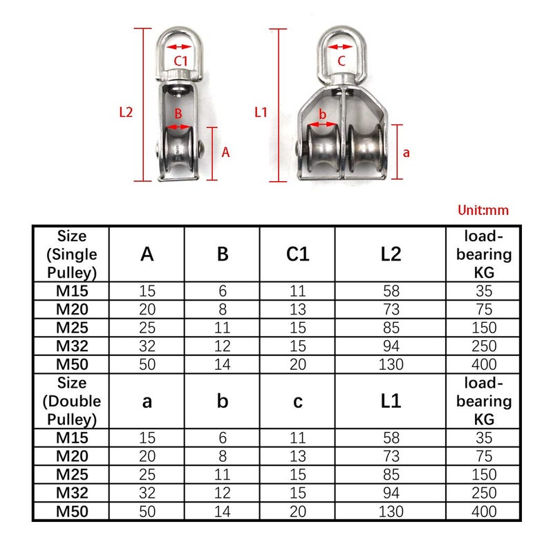 Flomore M20 Single pulley 304 stainless steel roller pulley block 2 pieces (load: 75KG) - Image 4