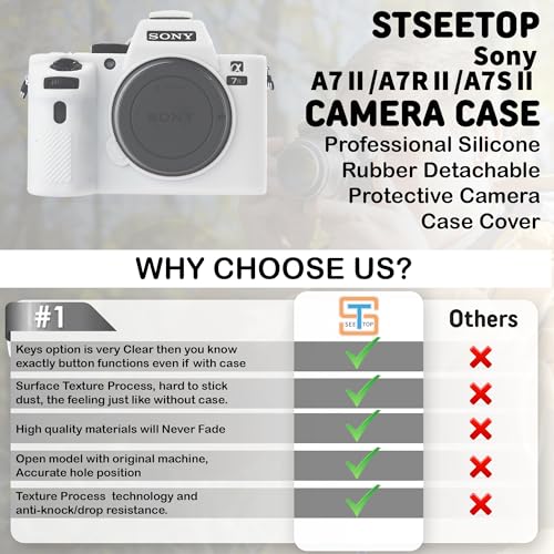STSEETOP Camera Case for A7II/ A7RII / A7SII / A7MII - Protective Silicone DSLR Skin Cover, Detachable Cage, Shockproof, Dustproof (White) - Image 5