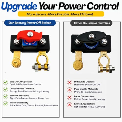 Flavizo Car Battery Cut Off Switch – 12V/24V Power Disconnect Device, Vehicle Safety, Stable Transmission High Conductivity for Car Truck Boat Rv Supplies - Image 5