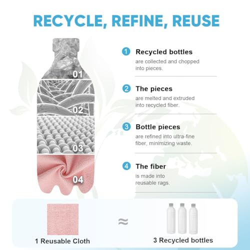 AIDEA Microfiber Cleaning Cloth Roll, 75PK, Tear Away Reusable Paper Towels, Pink Towels Lint Free Rags for House, Kitchen, Car Cleaning Supplies, 11.5"×11.5" - Image 4