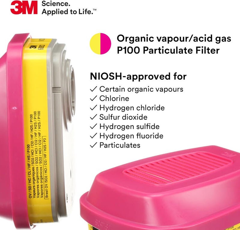 3M P100 Respirator Cartridge/Filter 60923, 1 Pair, NIOSH Approved, Helps Protect Against Organic Vapors, Acid Gases, and Particulates, Magenta, Yellow - Image 3