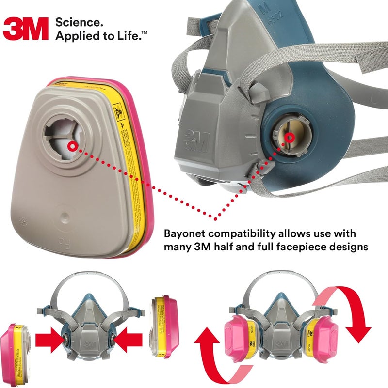 3M P100 Respirator Cartridge/Filter 60923, 1 Pair, NIOSH Approved, Helps Protect Against Organic Vapors, Acid Gases, and Particulates, Magenta, Yellow - Image 4