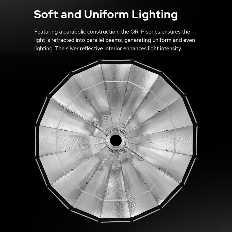 Parabolic Softbox 90cm Black - Strong Durable Metal Struts Light Diffuser - Quick Release Universal Bowen Mount for Studio Portrait Indoor Photography - Image 2