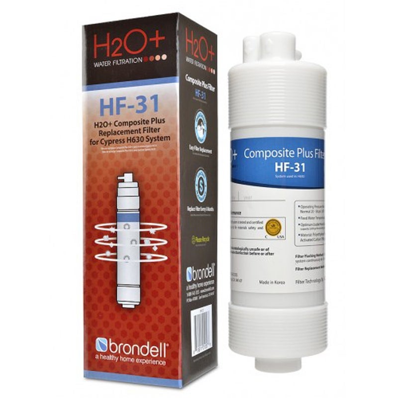 Brondell HF-32 Nanotrap Water Filter Replacement for Cypress Countertop Water Filtration System - Image 2