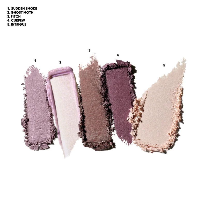 MAC Cosmetics Nocturna Eye + Face Palette