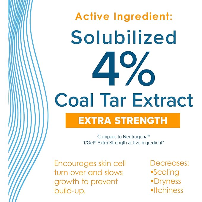 True+Real Coal Tar Therapeutic Tar Gel Anti-Dandruff Shampoo 1% Coal Tar, 6 Ounce - Image 3