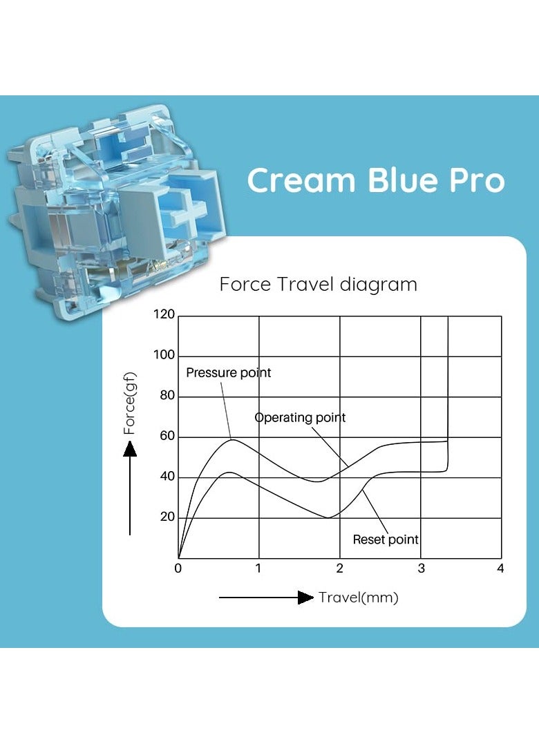 V3 Cream Blue Pro Mechanical Keyboard Switches - 45pcs, 5-Pin 45gf Tactile Key Switches, Dustproof Stem, Ideal for Gaming Keyboards - Image 3