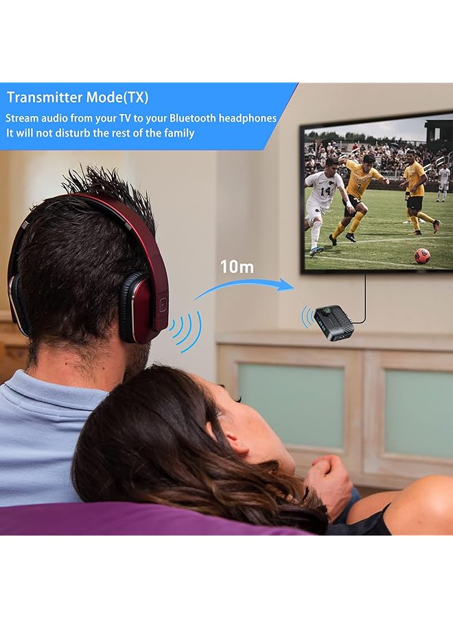 KASTWAVE Bluetooth Transmitter Receiver, Bluetooth Transmitter Receiver With Display, V5.3 Bluetooth Receiver For Home Stereo/Headphones/Speakers/Home Theater/Tv/Low Latency - Image 5