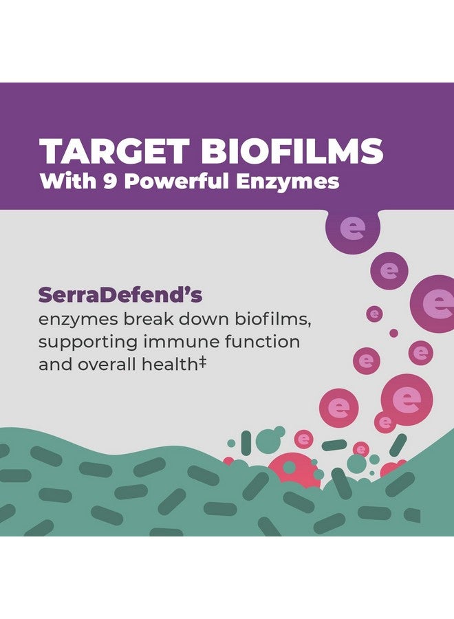 Balance ONE Balance ONE Biofilm Defense with Proteolytic & Digestive Enzymes - Biofilm Disruptor for Men & Women - Serrapeptase, Nattokinase, Protease, Cellulase - 60 Capsules, 2 Month Supply - SerraDefend - Image 1