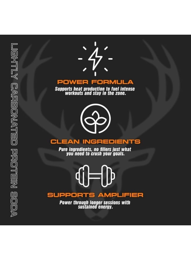 Bucked Up Lightly Carbonated Protein Soda | 25g Whey Isolate - Zero Sugar, Low Calorie, Caffeine Free, Clean Drink | Sparkling Protein Soda - 12 Pack, 16 oz Cans (Orange Cream) - Image 5