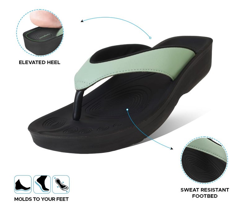 AEROTHOTIC Comfy Flip Flops for Women with Arch Support Orthotic Footbed Stylish Faux Leather Padded Straps with Soft Toe Post & Non-Slip Sole Slip On Casual Indoor and Outdoor Ladies Sandals (Ravine Sage Green, Size 9) - Image 4