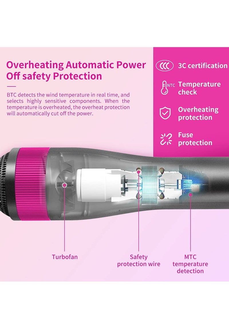 كابتن تيك 2-in-1 Pet Hair Dryer Brush for Small and Medium Dogs and Cats - Professional Silent Dryer with 2 Heat Settings and 3 Adjustable Airflow Levels. Perfect for Home Grooming! - Image 5