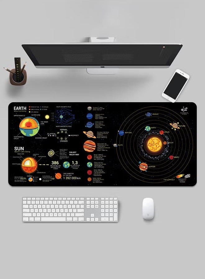 Joshberg Gaming Mouse Pad 800X300X3MM - Image 1