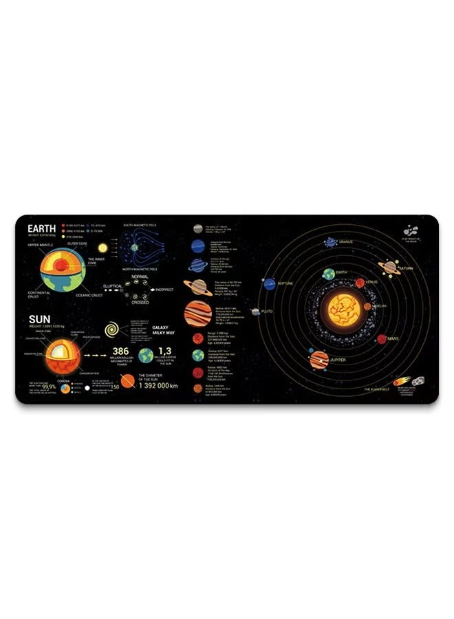 Joshberg Gaming Mouse Pad 800X300X3MM - Image 2