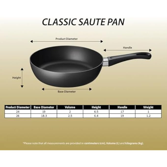 SCANPAN Classic 28 Cm Saute Pan With Lid - Image 4
