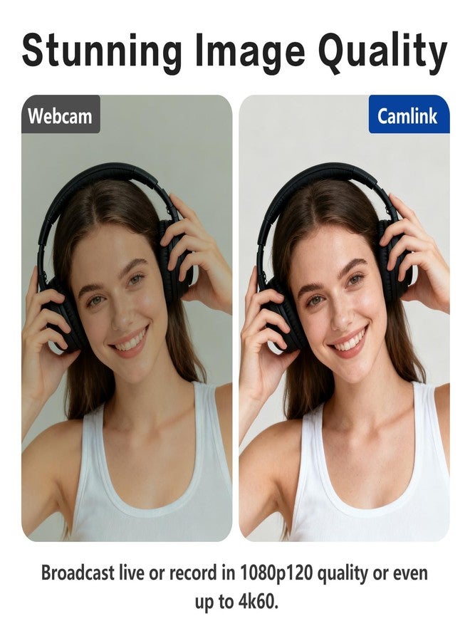 VIXLW Cam Link 4K - External Capture Card for DSLR Camcorder ActionCam as Webcam, HDMI to USB 3.0, Meet/Stream/Record in 4K60/1080p120, Easy Connect for OBS/Zoom, Windows/Mac - Image 4