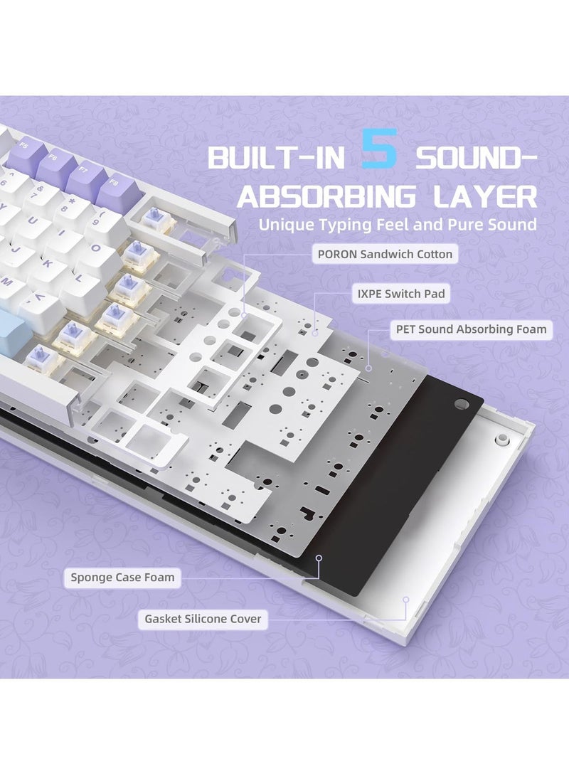 A-jazz AK820 Pro Mechanical Keyboard, Bluetooth/2.4G Wireless/Wired Tri Modes keyboard, Gasket-Mounted Keyboard with TFT Smart Display&Knob, 4000mAh - Image 4